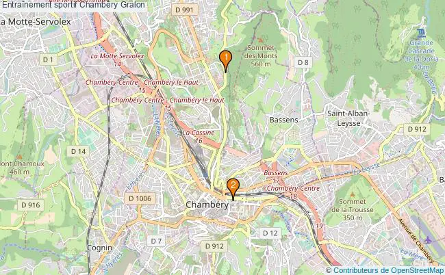 plan Entraînement sportif Chambéry Associations entraînement sportif Chambéry : 2 associations