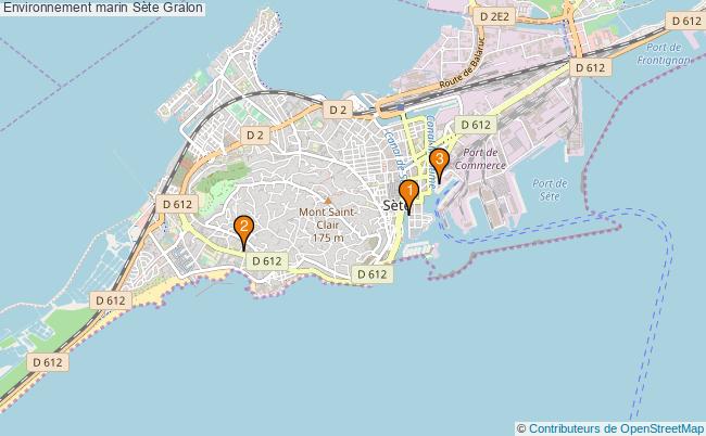 plan Environnement marin Sète Associations environnement marin Sète : 5 associations