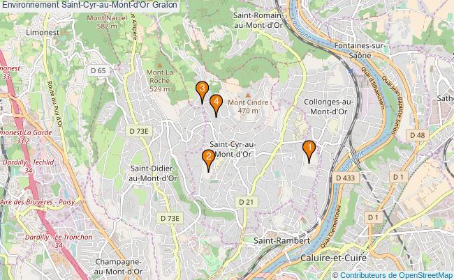 plan Environnement Saint-Cyr-au-Mont-d'Or Associations Environnement Saint-Cyr-au-Mont-d'Or : 8 associations
