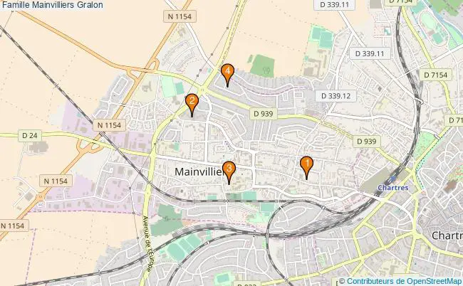 plan Famille Mainvilliers Associations famille Mainvilliers : 4 associations