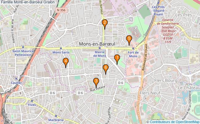 plan Famille Mons-en-Baroeul Associations famille Mons-en-Baroeul : 6 associations