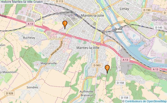 plan Histoire Mantes-la-Ville Associations histoire Mantes-la-Ville : 3 associations