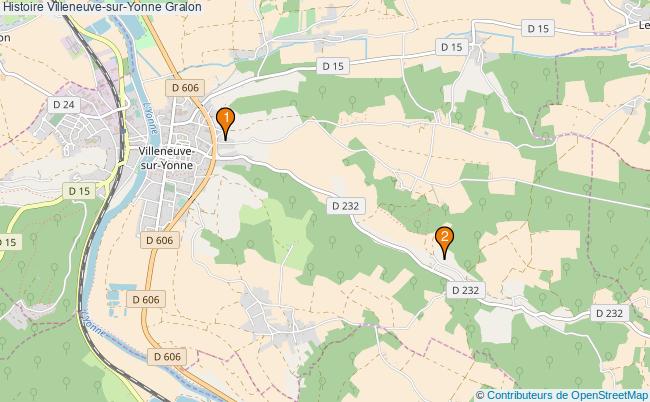 plan Histoire Villeneuve-sur-Yonne Associations histoire Villeneuve-sur-Yonne : 3 associations