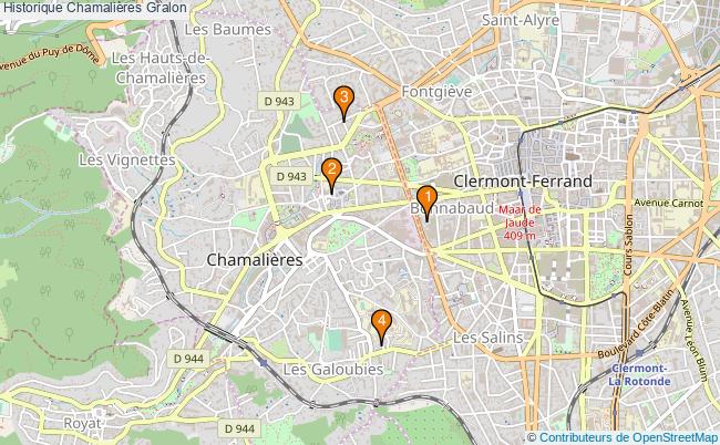 plan Historique Chamalières Associations historique Chamalières : 5 associations