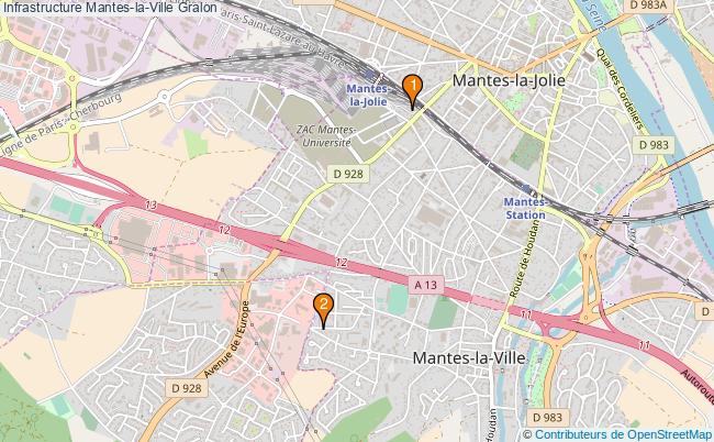 plan Infrastructure Mantes-la-Ville Associations infrastructure Mantes-la-Ville : 2 associations
