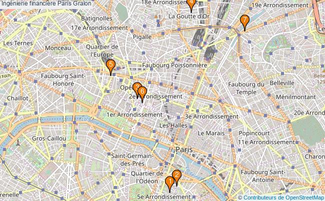 plan Ingénierie financière Paris Associations ingénierie financière Paris : 8 associations