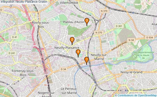 plan Intégration Neuilly-Plaisance Associations intégration Neuilly-Plaisance : 5 associations