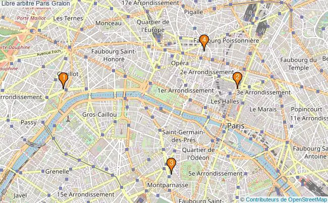 plan Libre arbitre Paris Associations libre arbitre Paris : 6 associations