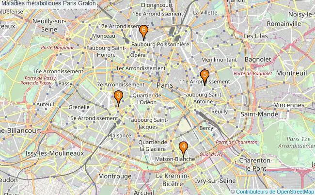 plan Maladies métaboliques Paris Associations maladies métaboliques Paris : 6 associations