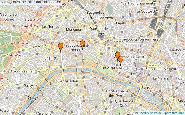 plan Management de transition Paris Associations management de transition Paris : 5 associations