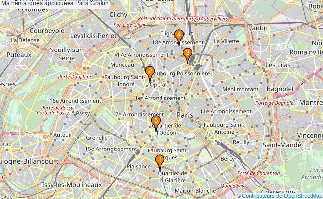 plan Mathématiques appliquées Paris Associations mathématiques appliquées Paris : 6 associations