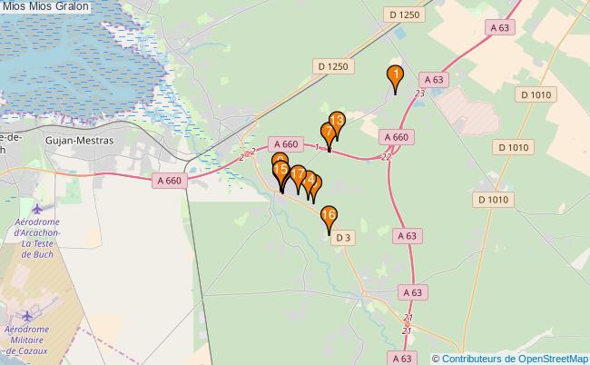 Mios Mios Associations Mios Mios 18 associations