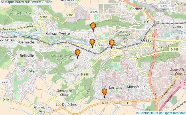 plan Musique Bures-sur-Yvette Associations musique Bures-sur-Yvette : 6 associations