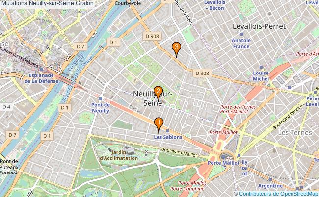 plan Mutations Neuilly-sur-Seine Associations mutations Neuilly-sur-Seine : 3 associations