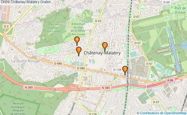 plan Ordre Châtenay-Malabry Associations ordre Châtenay-Malabry : 3 associations