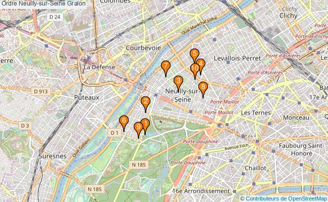 plan Ordre Neuilly-sur-Seine Associations ordre Neuilly-sur-Seine : 9 associations