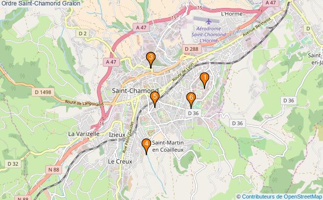 plan Ordre Saint-Chamond Associations ordre Saint-Chamond : 6 associations