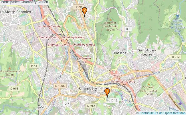 plan Participative Chambéry Associations Participative Chambéry : 7 associations