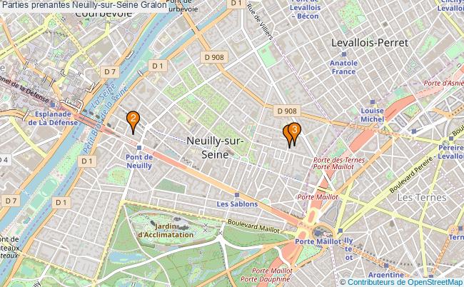 plan Parties prenantes Neuilly-sur-Seine Associations parties prenantes Neuilly-sur-Seine : 6 associations