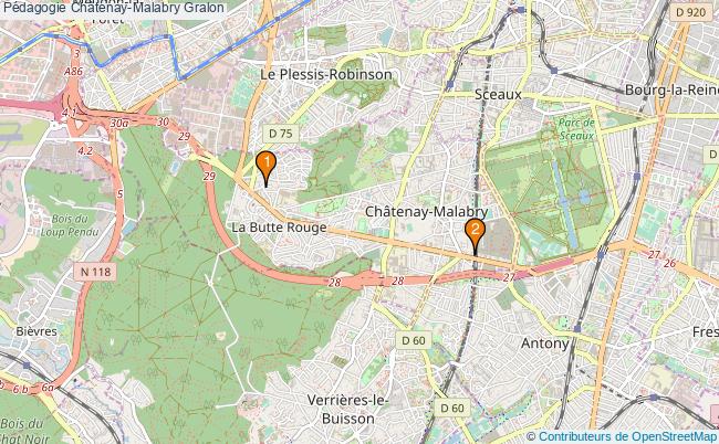 plan Pédagogie Châtenay-Malabry Associations pédagogie Châtenay-Malabry : 3 associations