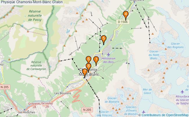 plan Physique Chamonix-Mont-Blanc Associations physique Chamonix-Mont-Blanc : 15 associations
