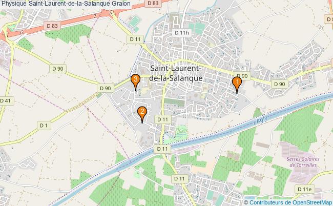 plan Physique Saint-Laurent-de-la-Salanque Associations physique Saint-Laurent-de-la-Salanque : 3 associations