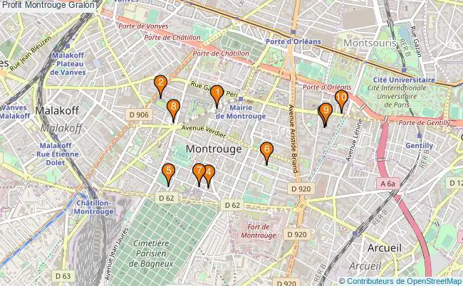plan Profit Montrouge Associations Profit Montrouge : 11 associations
