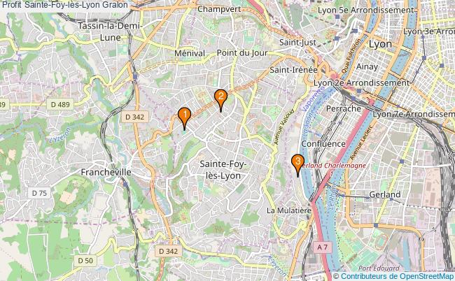 plan Profit Sainte-Foy-lès-Lyon Associations Profit Sainte-Foy-lès-Lyon : 3 associations