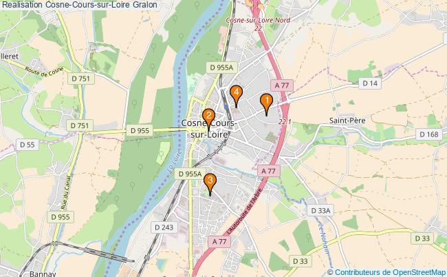 plan Realisation Cosne-Cours-sur-Loire Associations Realisation Cosne-Cours-sur-Loire : 8 associations