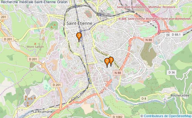 plan Recherche médicale Saint-Etienne Associations recherche médicale Saint-Etienne : 4 associations