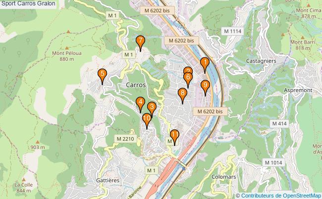 plan Sport Carros Associations Sport Carros : 11 associations