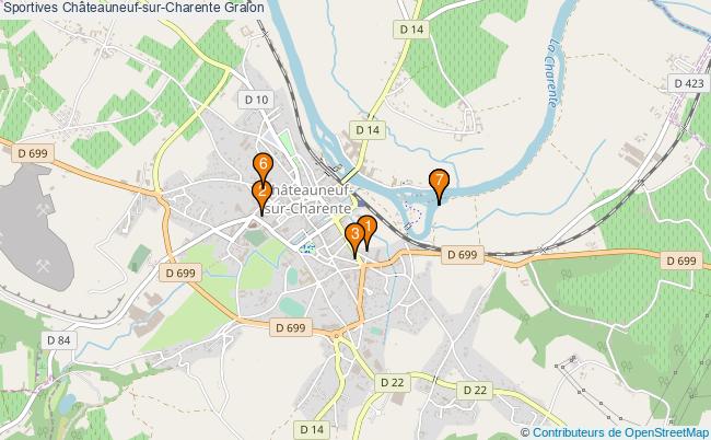 plan Sportives Châteauneuf-sur-Charente Associations Sportives Châteauneuf-sur-Charente : 6 associations