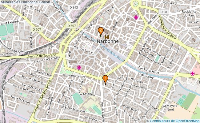 plan Vulnérables Narbonne Associations Vulnérables Narbonne : 3 associations