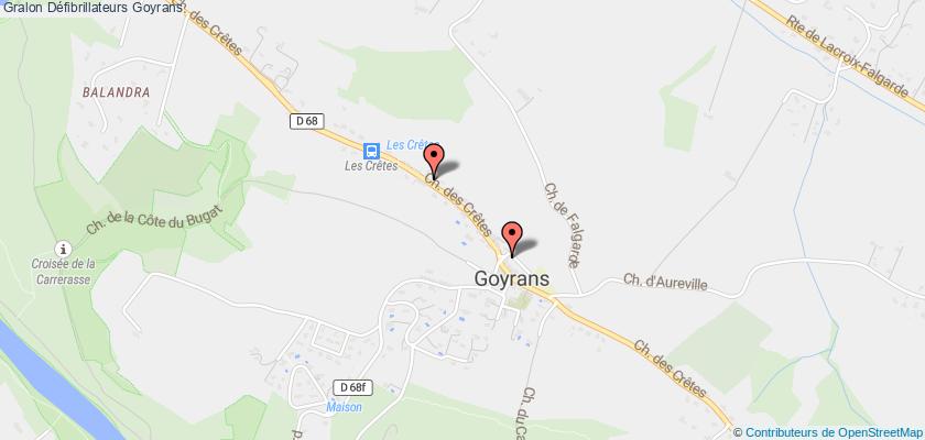 plan défibrillateurs Goyrans