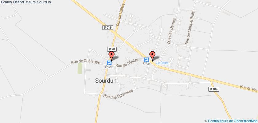 plan défibrillateurs Sourdun