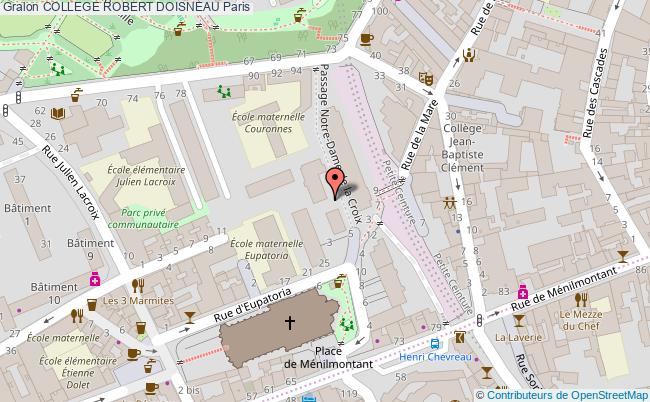 GYMNASE College robert doisneau Paris