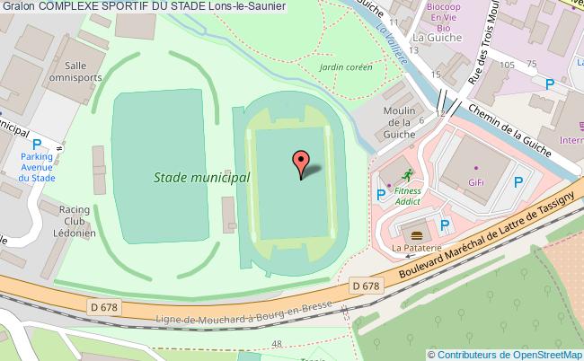 plan Stade D'athletisme