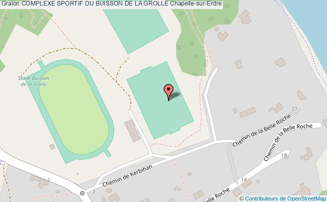 Grolle de 2025 foot