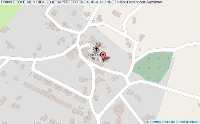 plan Terrain De Handball De L'ecole Municipale De Saint-florent-sur-auzonnet