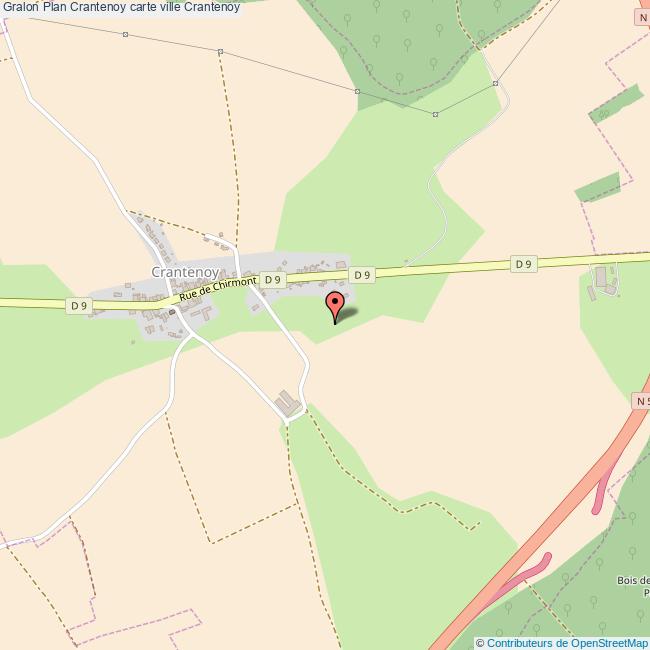 plan Crantenoy