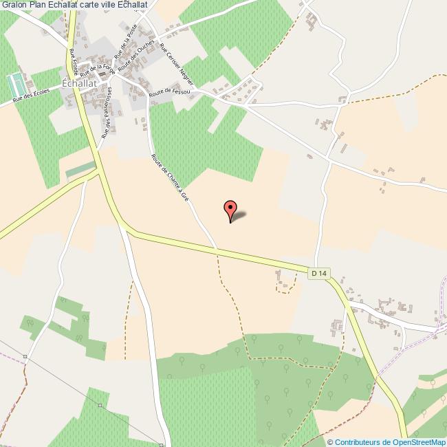 plan Echallat