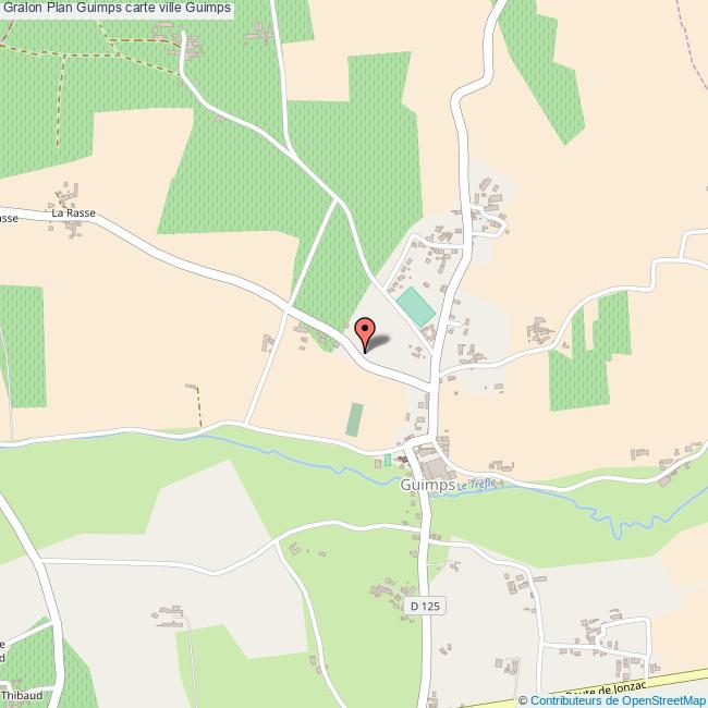plan Guimps