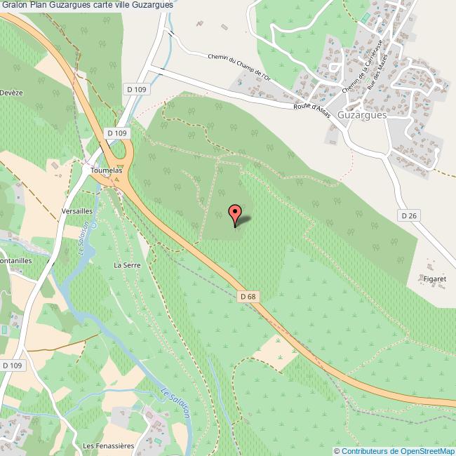 plan Guzargues
