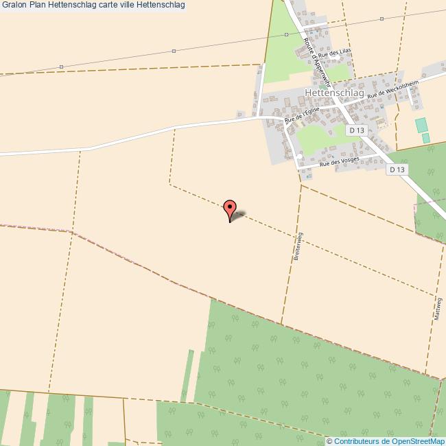 Plan Hettenschlag carte ville Hettenschlag
