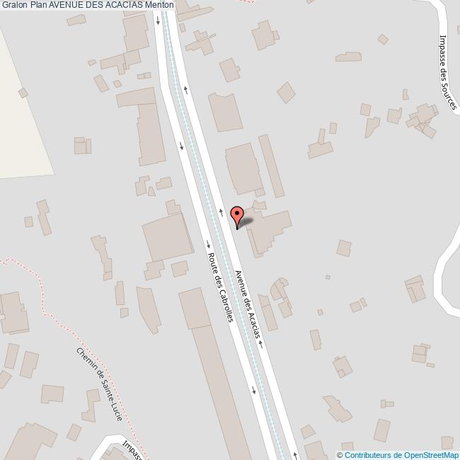 Avenue des ACACIAS Menton