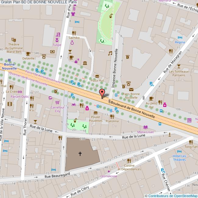 Boulevard de BONNE NOUVELLE Paris Boulevard de BONNE NOUVELLE Paris