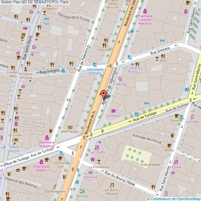 Boulevard de SEBASTOPOL Paris