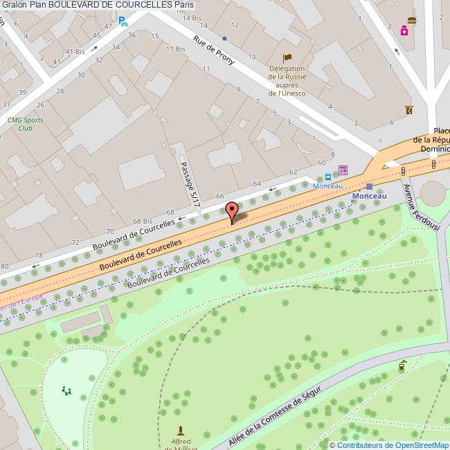 Boulevard de COURCELLES Paris