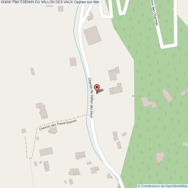 Chemin du VALLON DES VAUX CagnessurMer