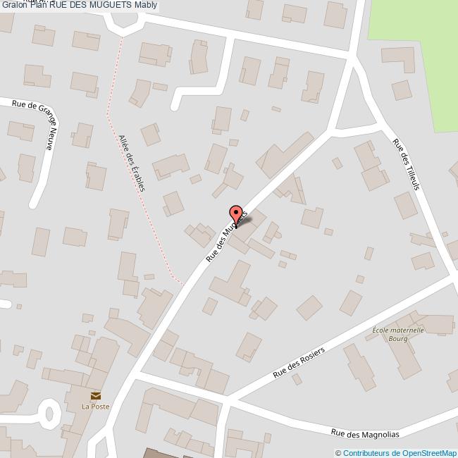 Rue des MUGUETS Mably